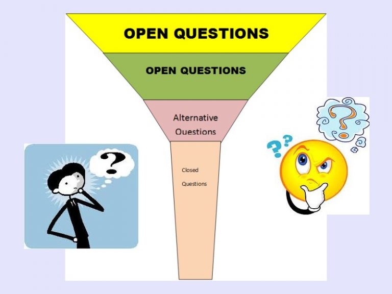 Getting the question right! - Global Spiritual Studies
